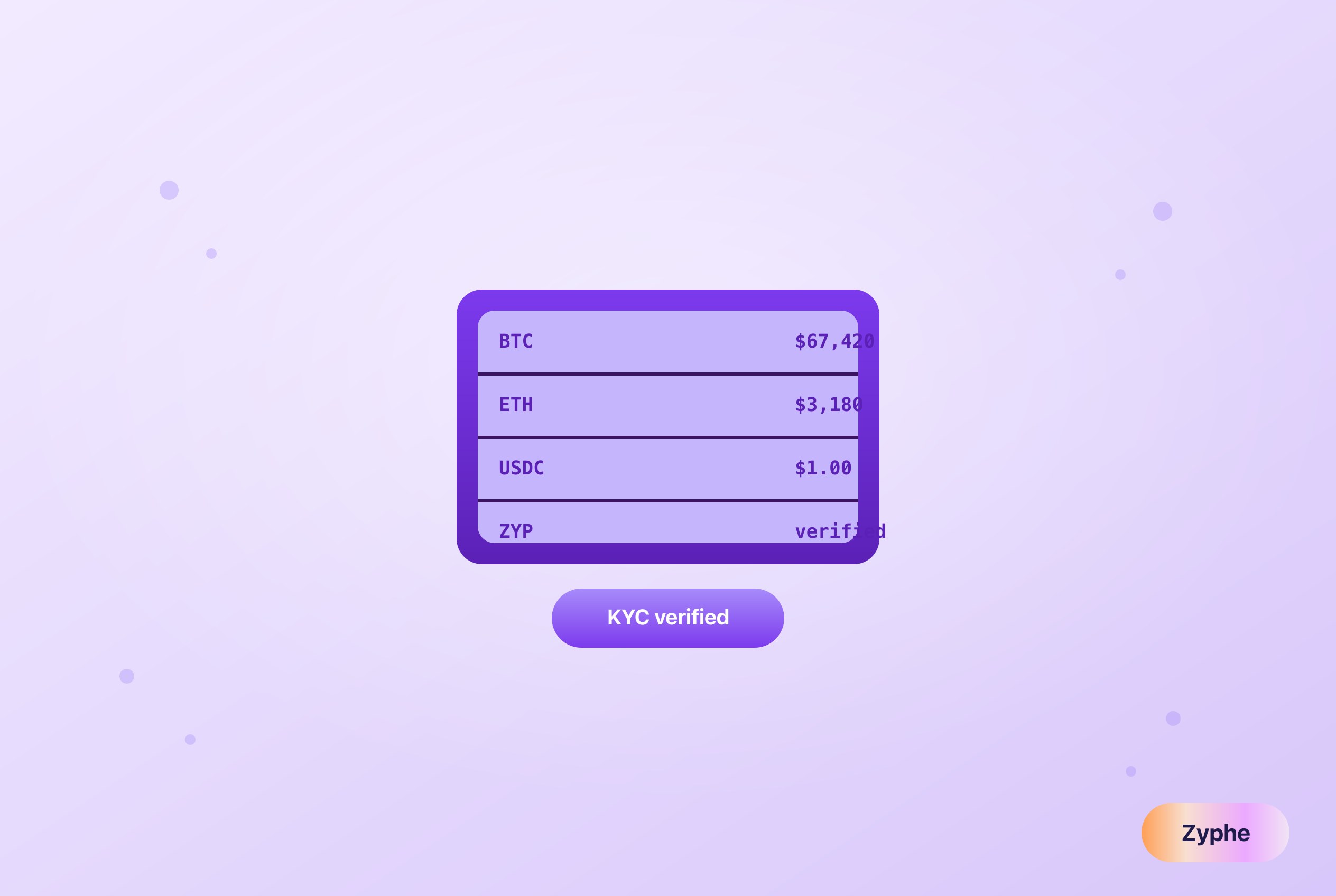 Crypto exchange trading screen with verified KYC stamp on each asset row