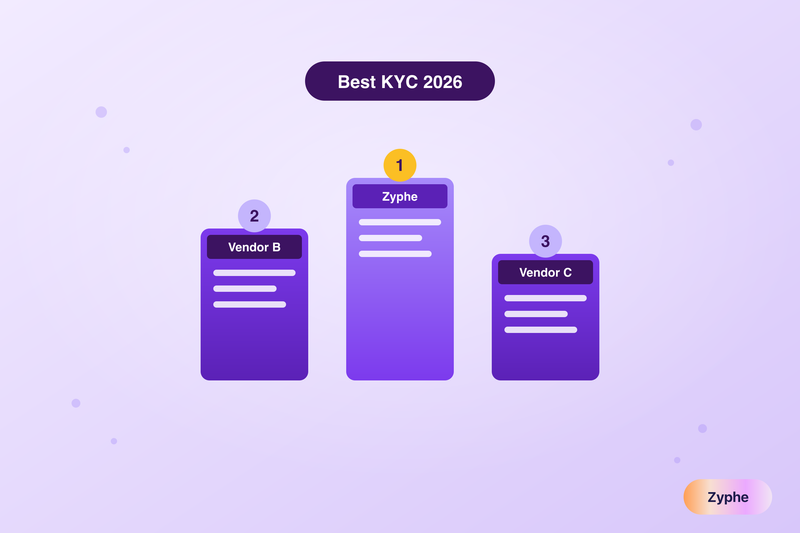 Best KYC software 2026: vendor comparison podium