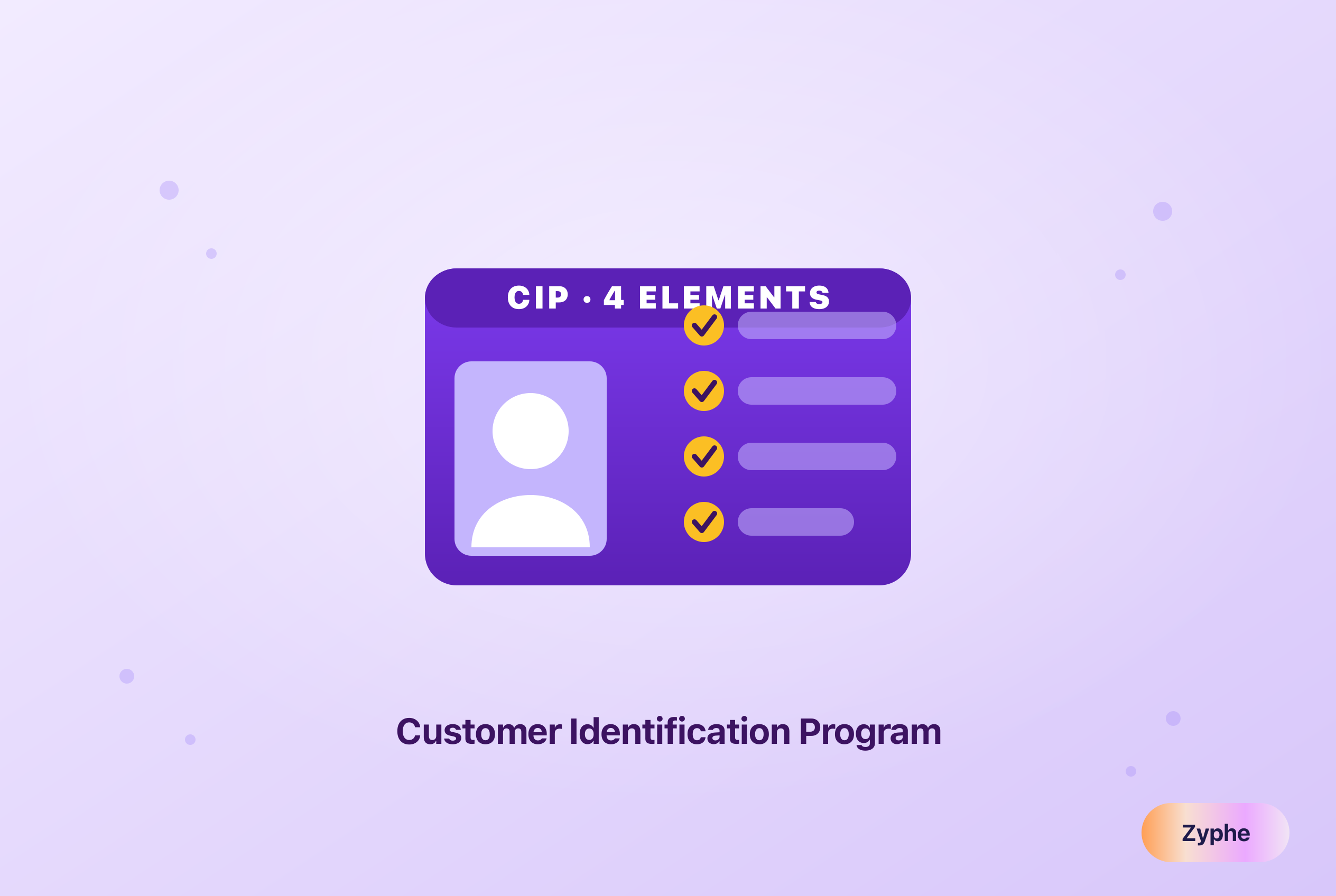 Identity card with four checked fields representing the four required CIP elements
