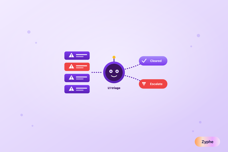 AI agent triaging a queue of alerts, one flagged red, into cleared and escalate outcomes