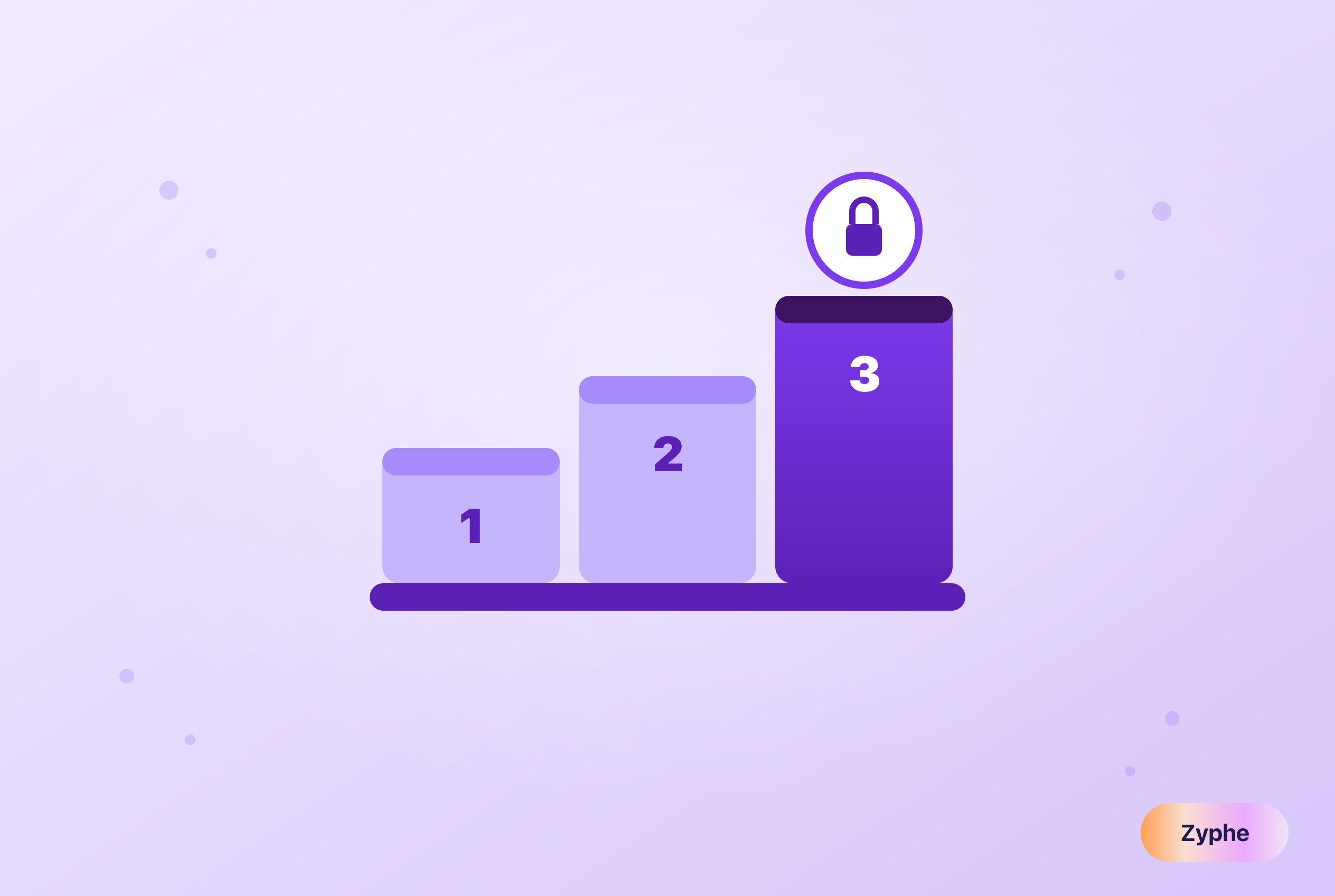 Three rising diligence tiers with a lock on the highest step, representing enhanced due diligence workflows