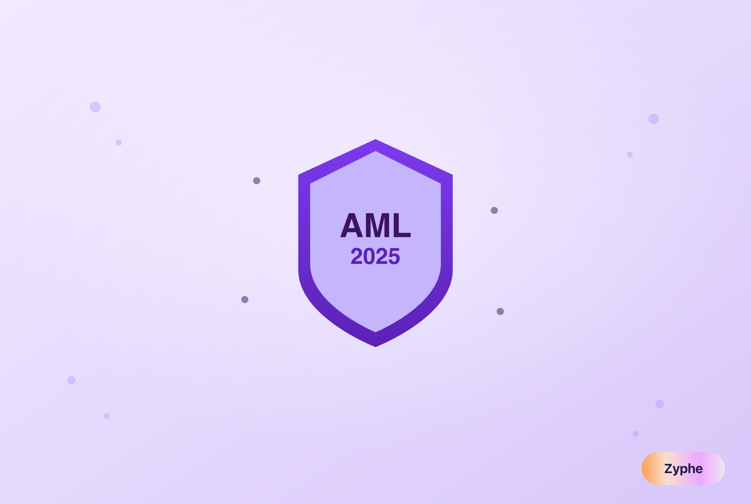 AML 2025 compliance shield with surrounding regulatory acronyms