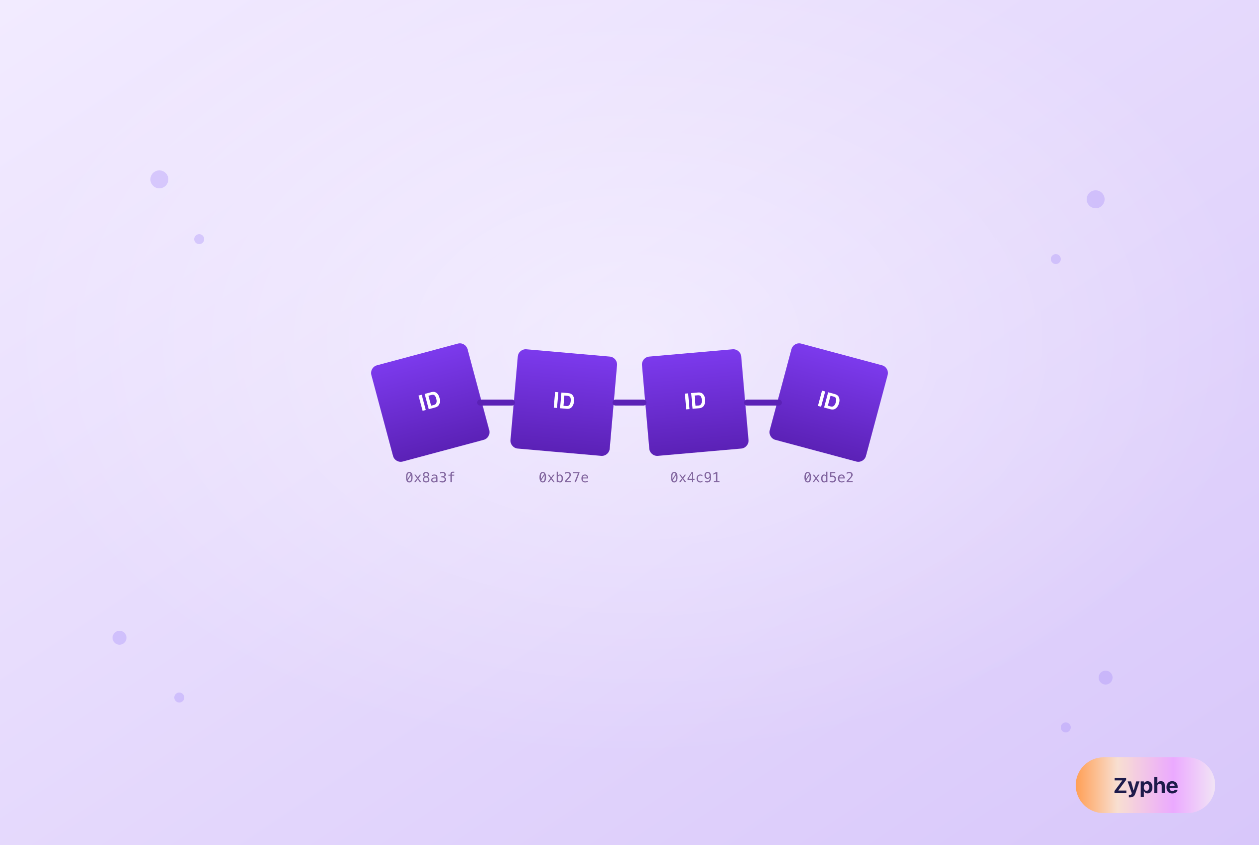 Chain of four linked identity blocks with addresses, blockchain-style