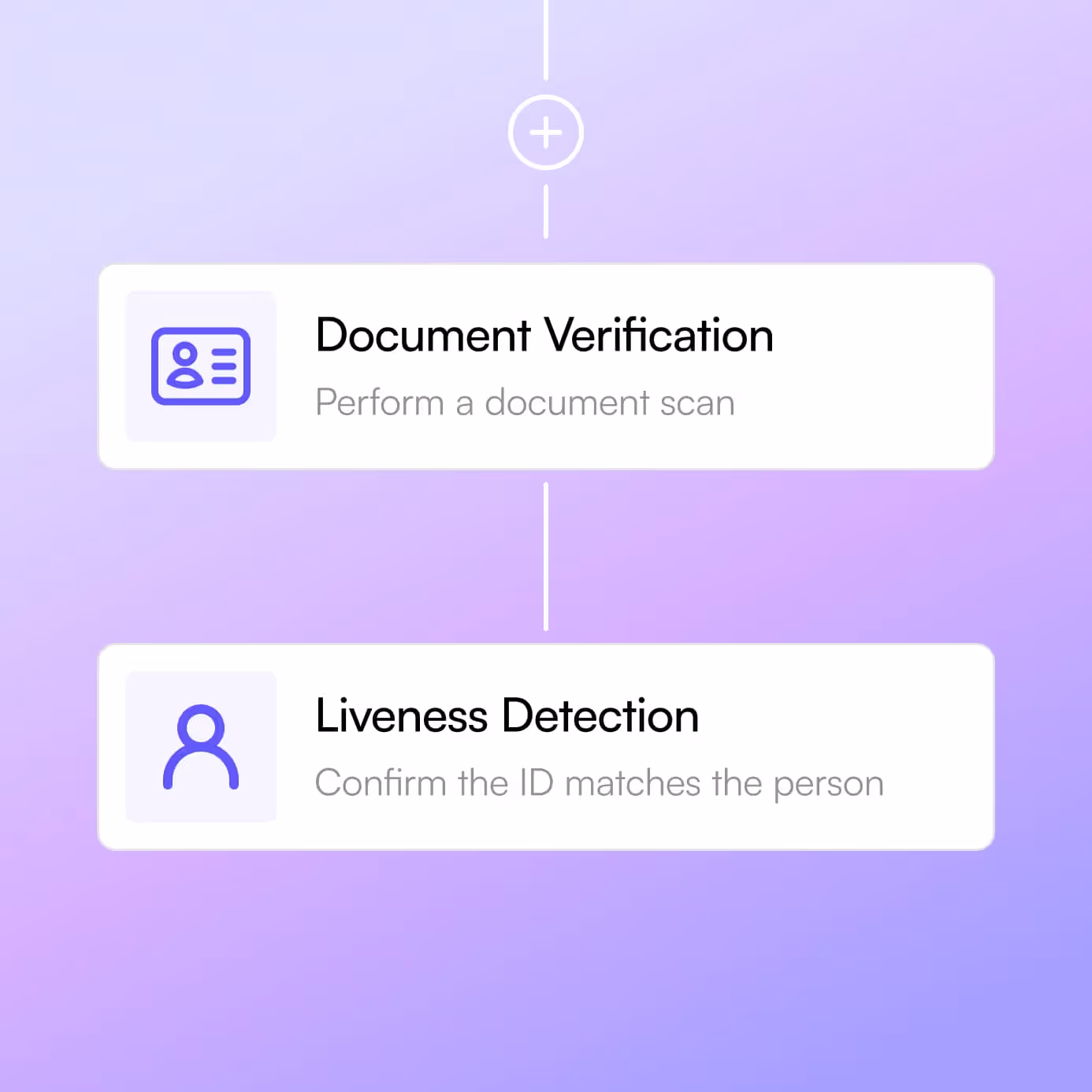 Age verification in your onboarding visual