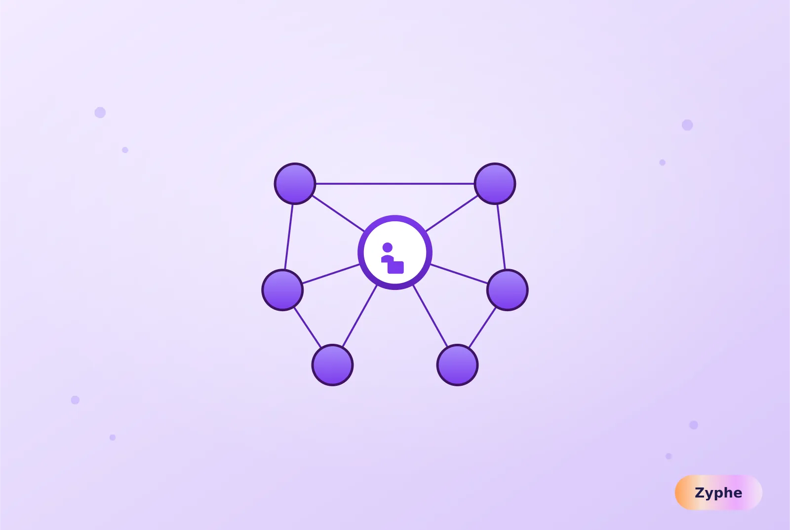 Distributed network of identity nodes connected to a central verified profile