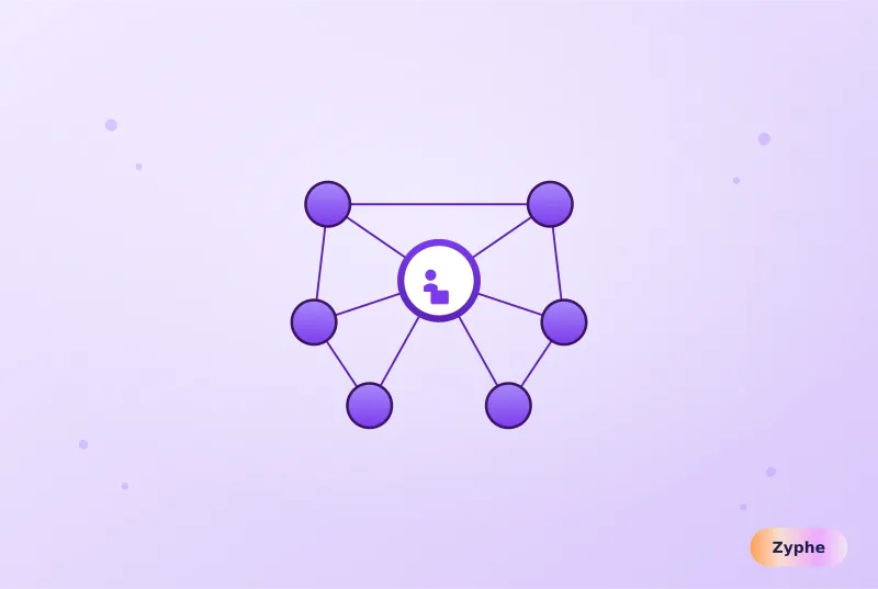 Distributed network of identity nodes connected to a central verified profile