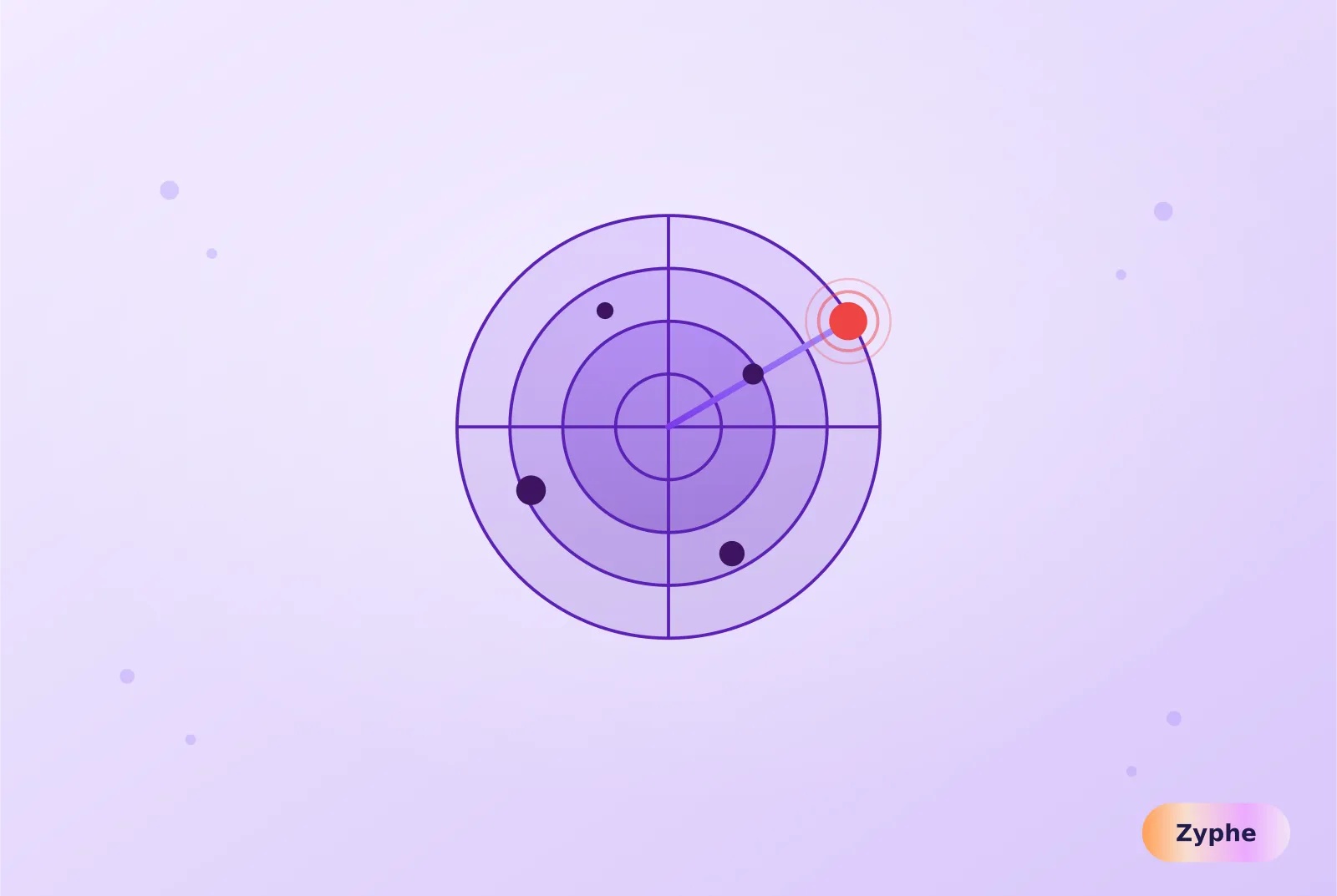 Radar screen tracking transactions with a flagged red alert blip