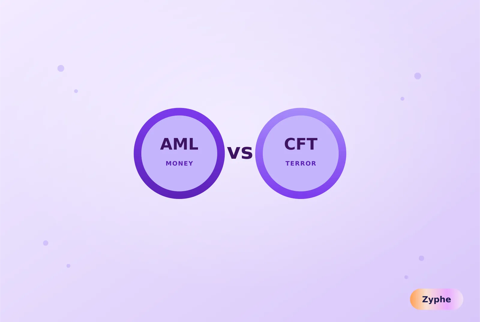 AML and CFT side-by-side circles with vs label highlighting the difference